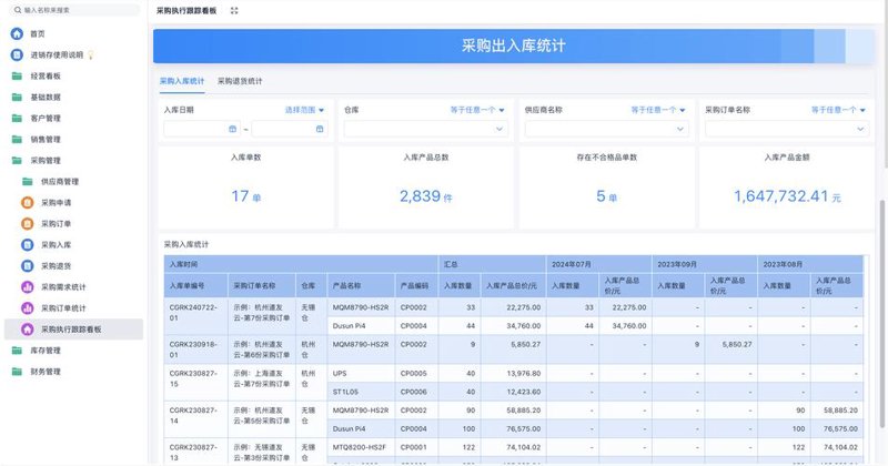 东本摩托：骑行风华的传承者